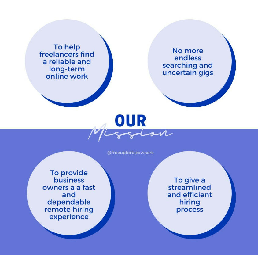 graphic for a post about the signs you need a virtual assistant